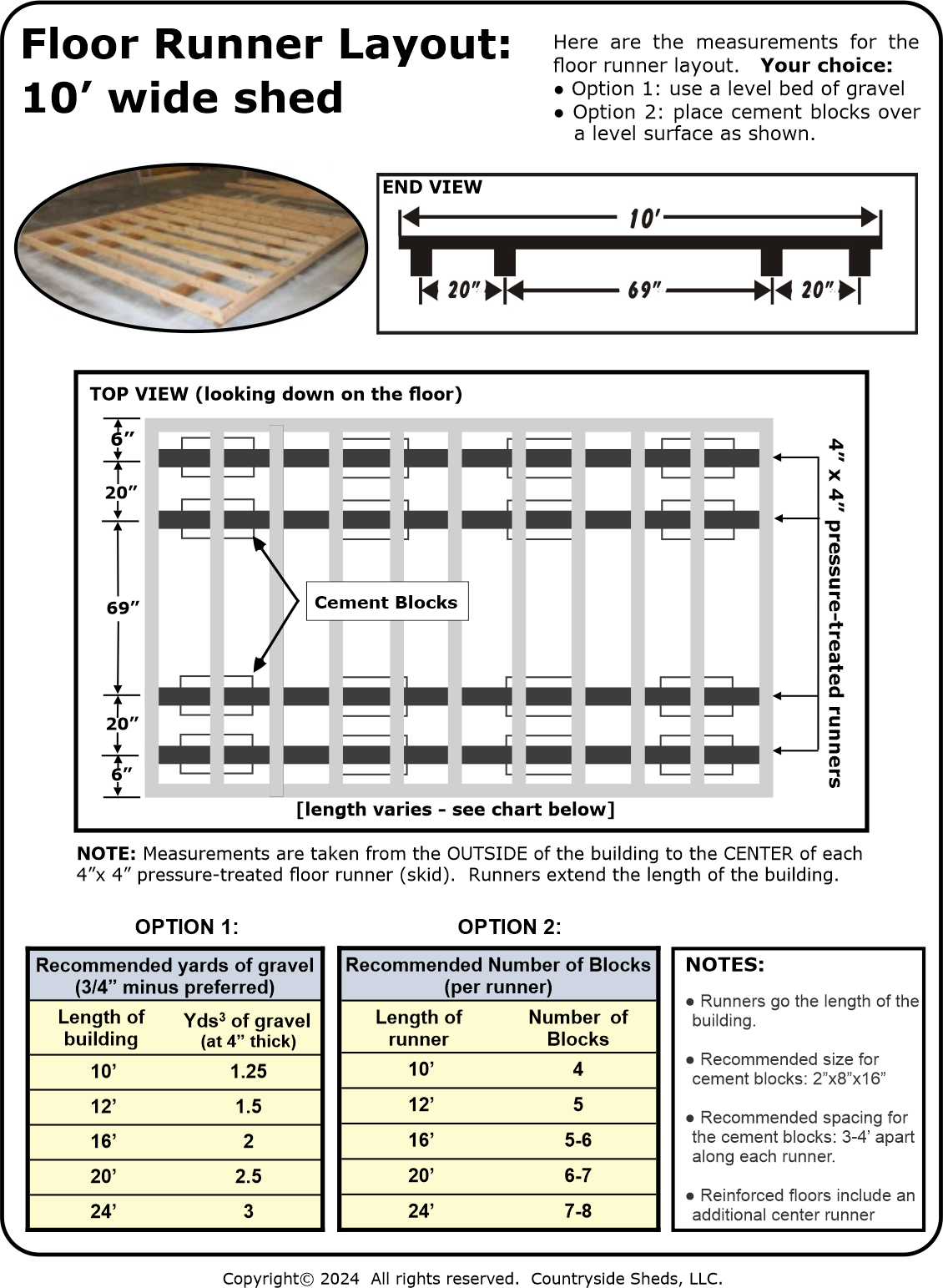 10' floor runner measurements