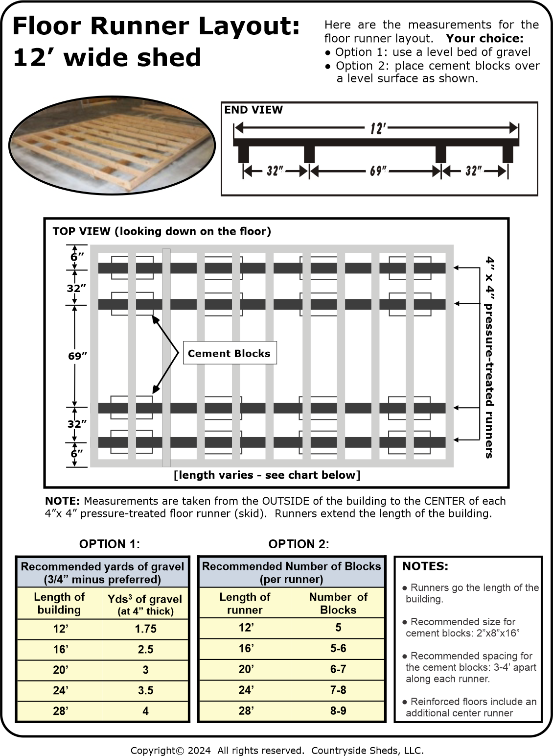 12' floor runner measurements