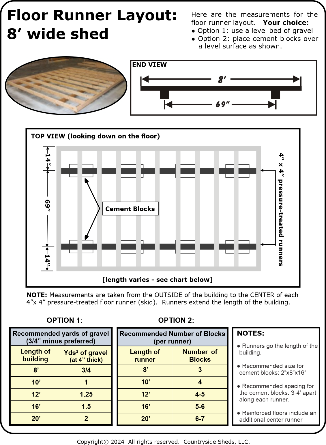 8' floor runner measurements